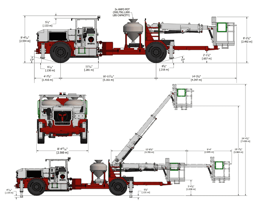 Anfo Dimensions Underground Anfo Loader