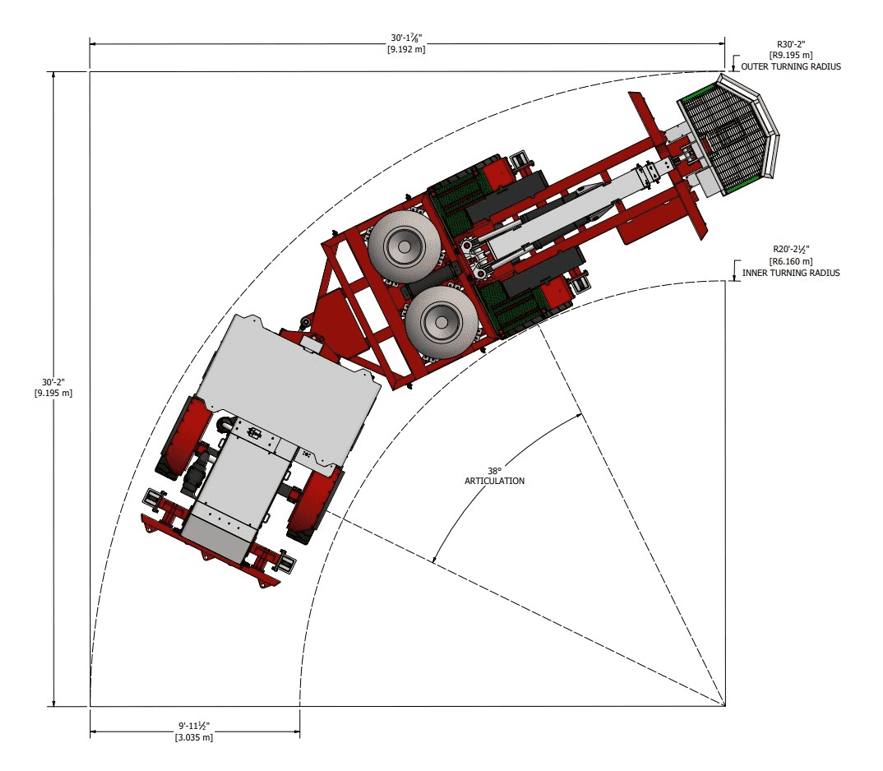 Anfo-Turning Anfo Loader Truck