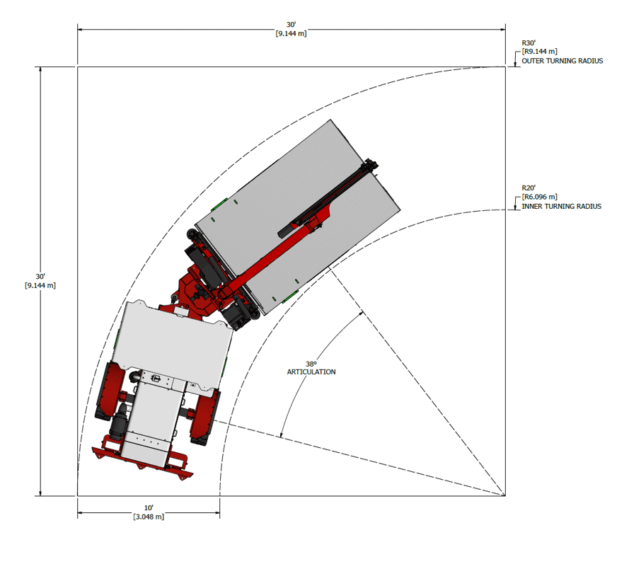 Underground Crane Truck