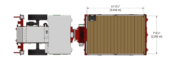 Dimension2 Underground Scissor Lift