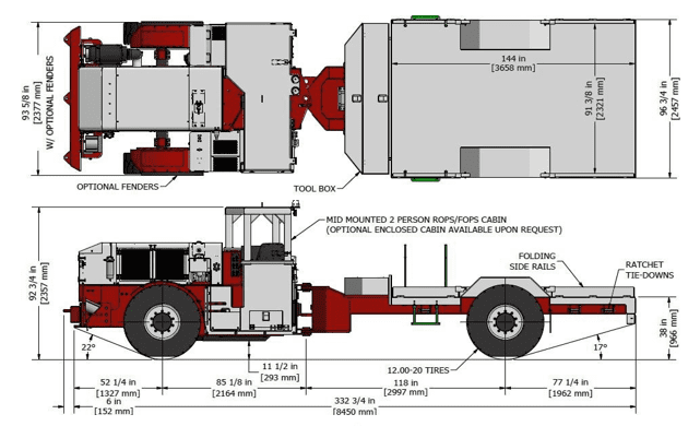 Underground Flat Deck Dimensions