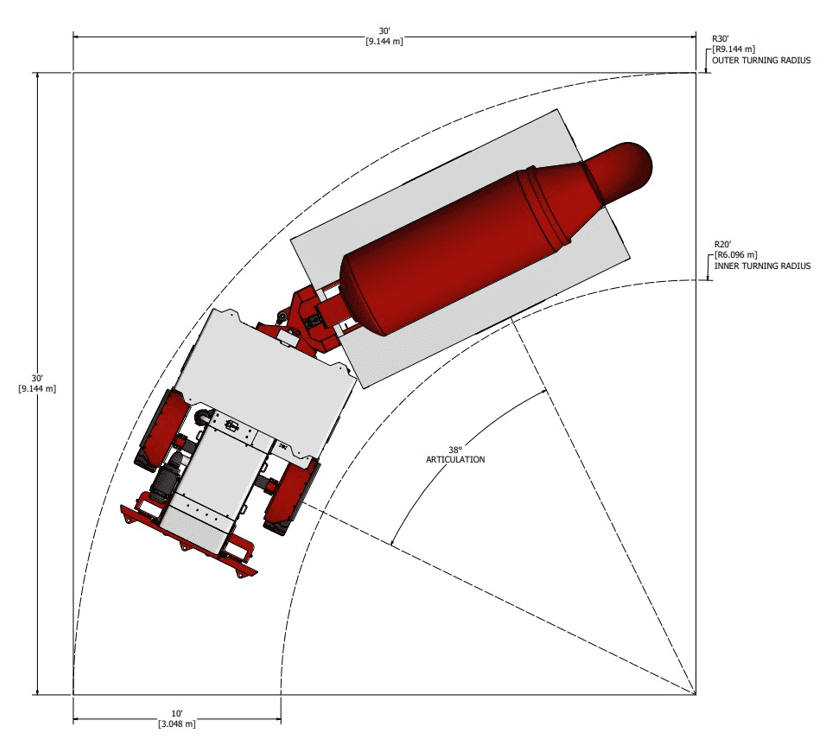 Transmixer-Turning Underground Transmixer Dimensions