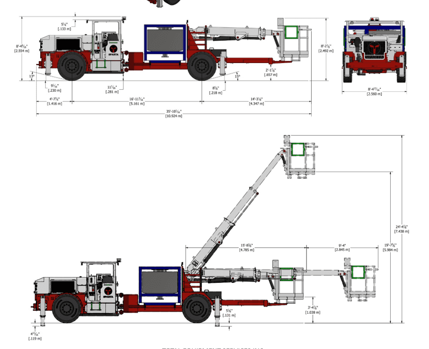 Dimensions Underground Flat Deck Dimensions