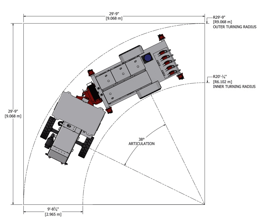 Fuel Lube-Turning Radius Underground Flat Deck Maneuverability
