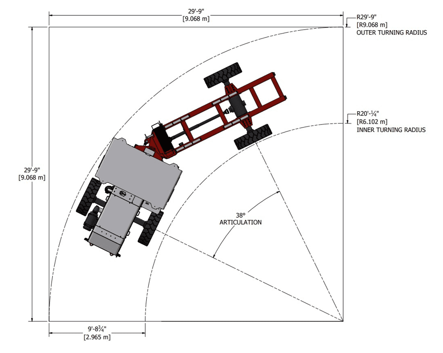 Turning Underground Flat Deck Maneuverability