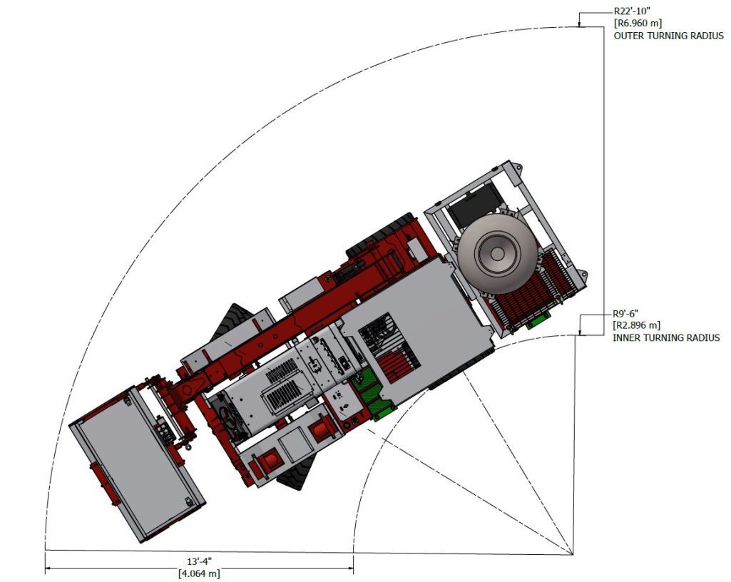 AL Turning Underground Mining Utility