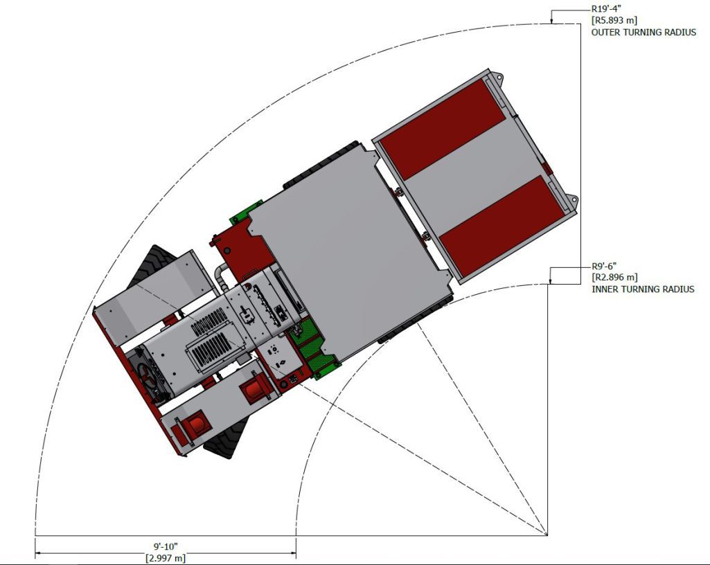 MEC 5 Underground Mining Utility